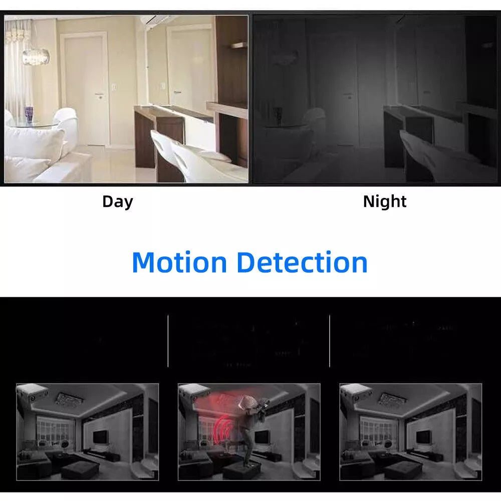 Micro HD Camera With Audio Night Vision Within 2025 4