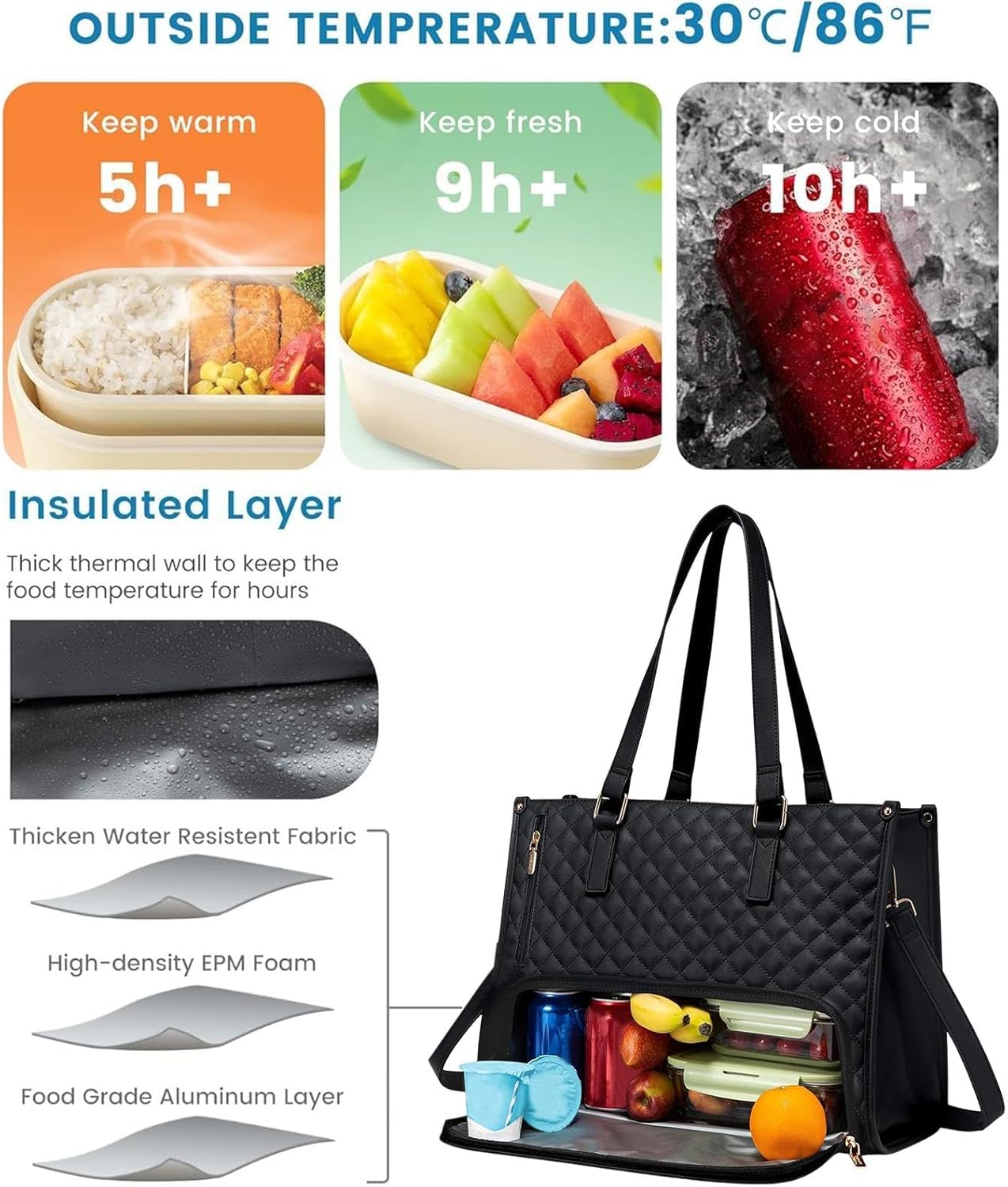 2-in-1 Insulated Lunch & Laptop Tote for Work & Travel 2