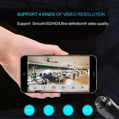 5G Mini Wireless Camera 1080P HD Hidden Home Security 2