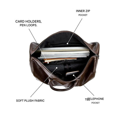 Large-Capacity Leather Travel Duffel – Lightweight & Durable Carry-On Bag 1