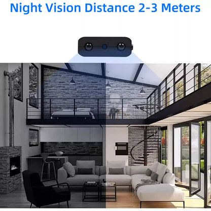 Micro HD Camera With Audio Night Vision Within 2025 2