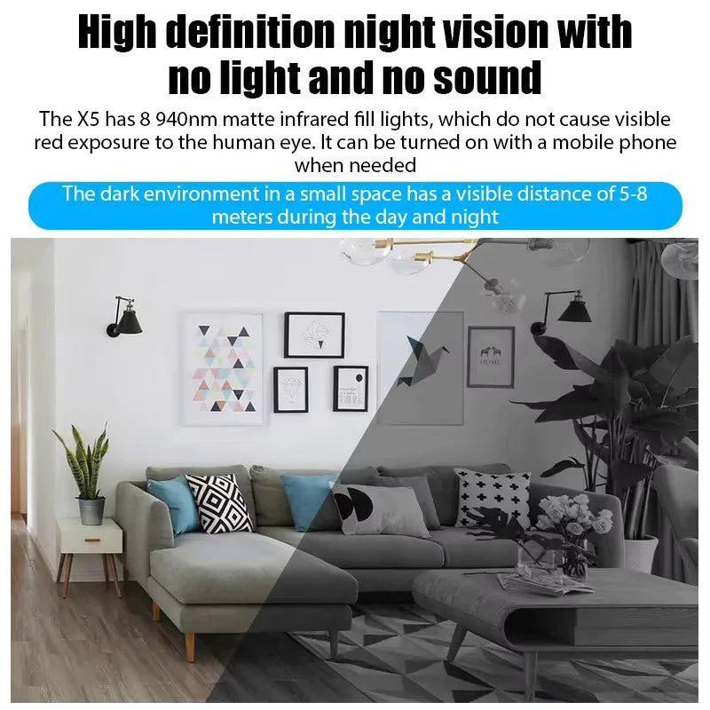 Mini 1080P WiFi HD Security Camera with Night Vision and Motion Detection (Wired Power Supply) 3